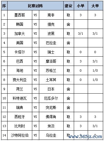 任九保举